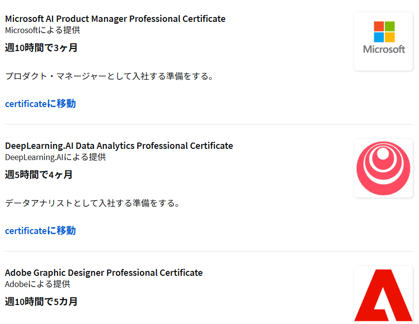 プロフェッショナル証明書講座