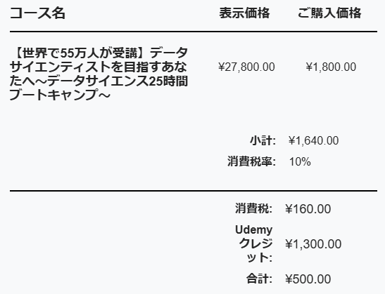 データサイエンス25時間ブートキャンプ領収書